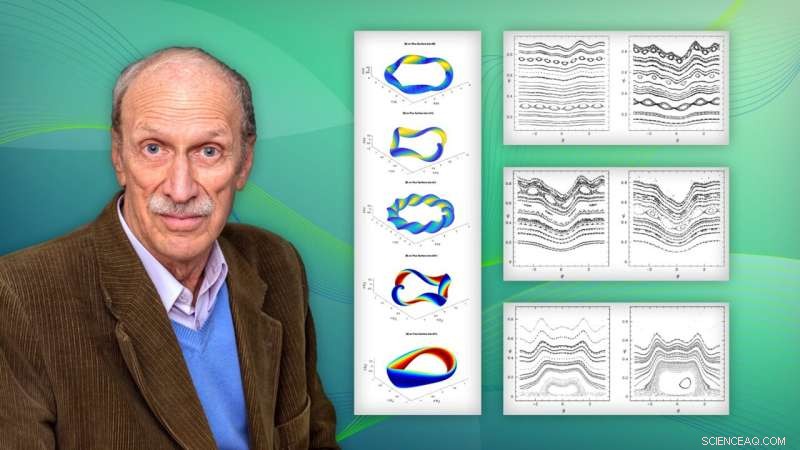 New Challenge Unveiled for Stellarator Fusion Facilities