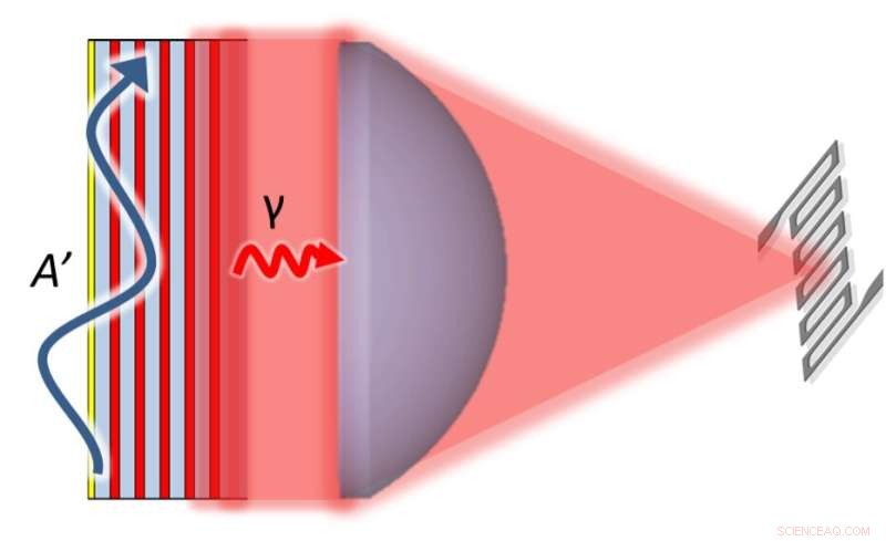 New Dielectric Optical Haloscope Tightens Constraints on Dark Photon Dark Matter