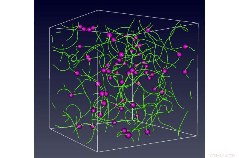 New Model Illuminates Vortex Spread in Superfluids, Enhancing Quantum Turbulence Understanding
