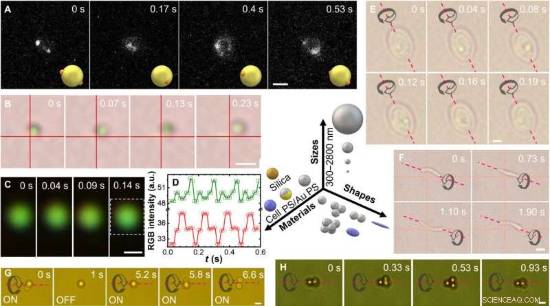 Universal Optothermal Rotors for Precise Light-Driven Micro- and Nanoparticle Rotation