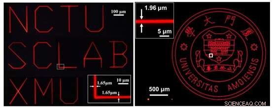 Inkjet Printing Fundamentals and Their Impact on AR/VR Micro-Displays
