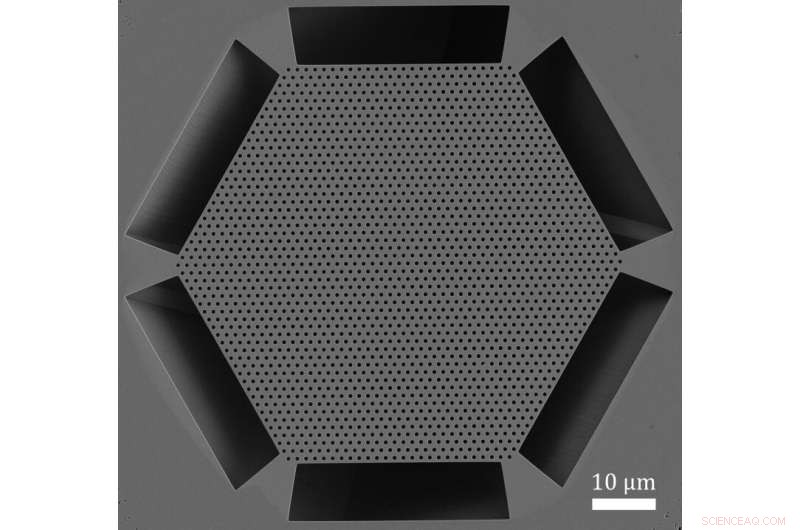 Berkeley s New Scalable Single-Mode Semiconductor Laser Achieves High-Power Output