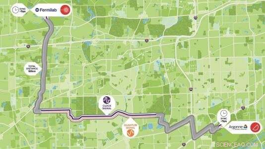 Record 5‑Picosecond Synchronization Achieved Between Argonne and Fermilab via Quantum Network