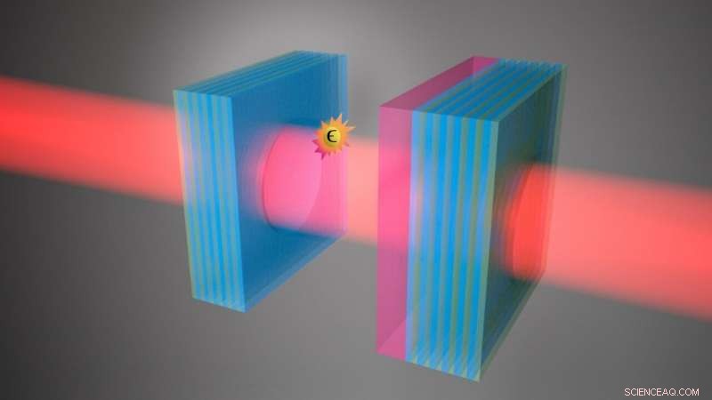 Boosting Accuracy: Faster Measurements, Less Averaging with Nonlinear Optical Sensors