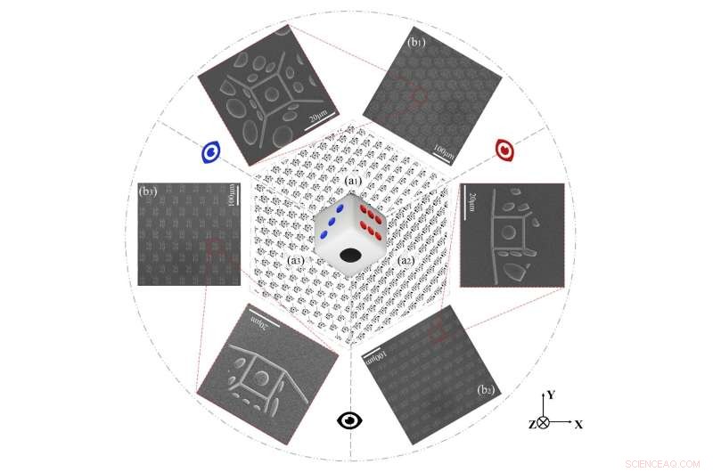 Ultra-Thin Film Produces High-Definition 3D Images Visible Without Specialized Equipment