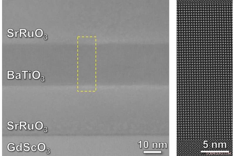 Revolutionary Ultrathin Capacitor Promises Energy‑Efficient Microchips