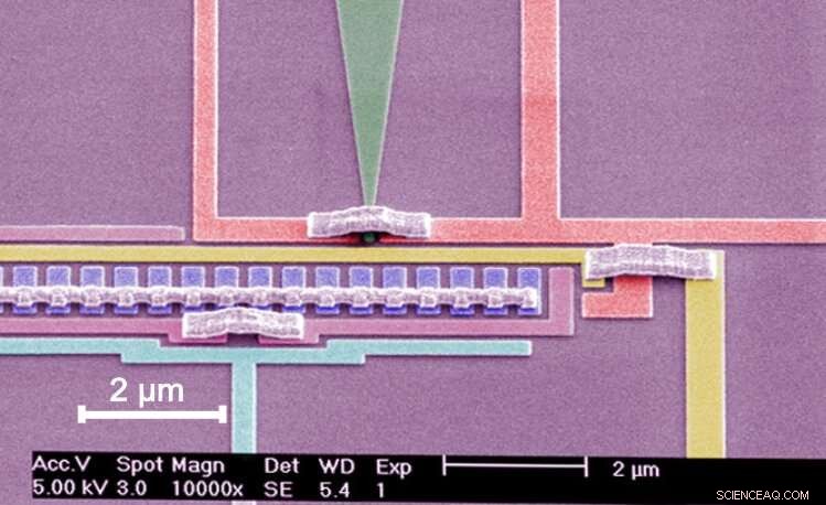 Spin and Charge Excitations in Quantum Wires: Two Distinct Velocities Revealed