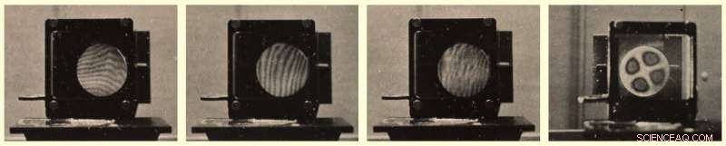The Future Impact of Holographic Interferometry on Structural Analysis