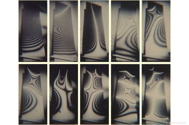 The Future Impact of Holographic Interferometry on Structural Analysis