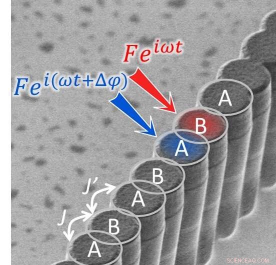 Engineering Gap Solitons in a One-Dimensional Dissipative Topological Lattice