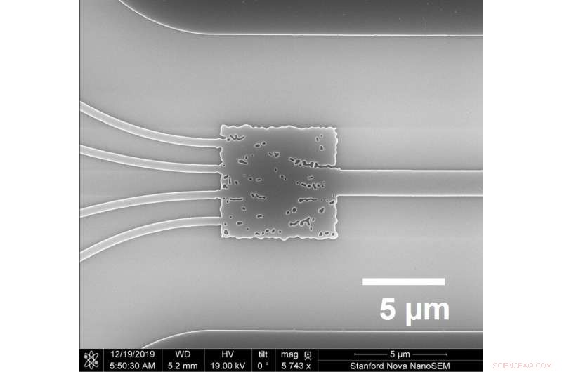 Researchers Achieve 40-Channel Silicon Optical Link, 400 GB/s Data Transmission