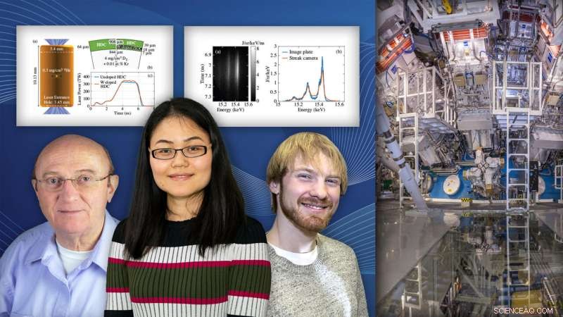 Scientists Reveal New Path to Deliver Sun‑Powered Energy on Earth