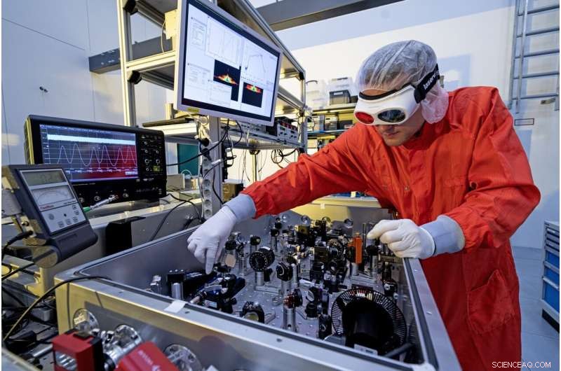 Precise Waveform Control of Ultrashort Mid‑Infrared Laser Pulses