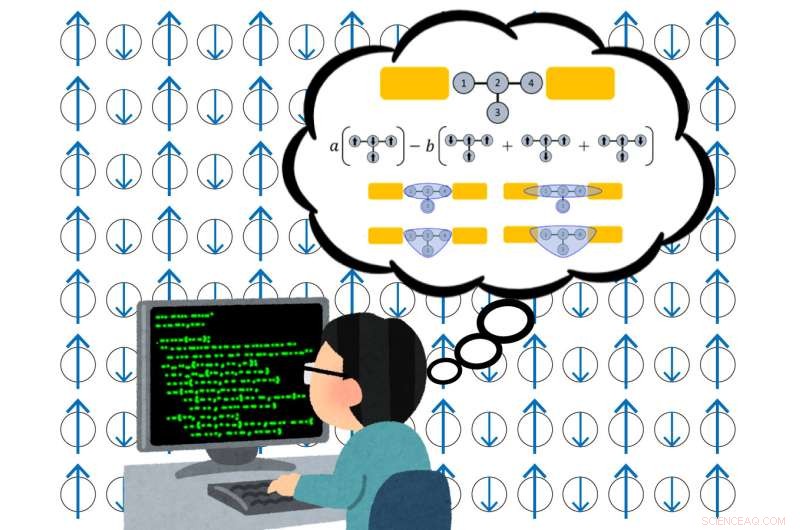 Quantum Dots Quiet Down Tiny Ferrimagnetism: A Breakthrough Study