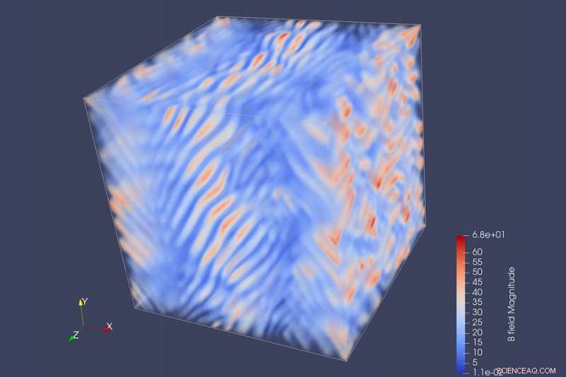 Unveiling the Origins of Cosmic Magnetic Fields: A First-Principles Simulation Study