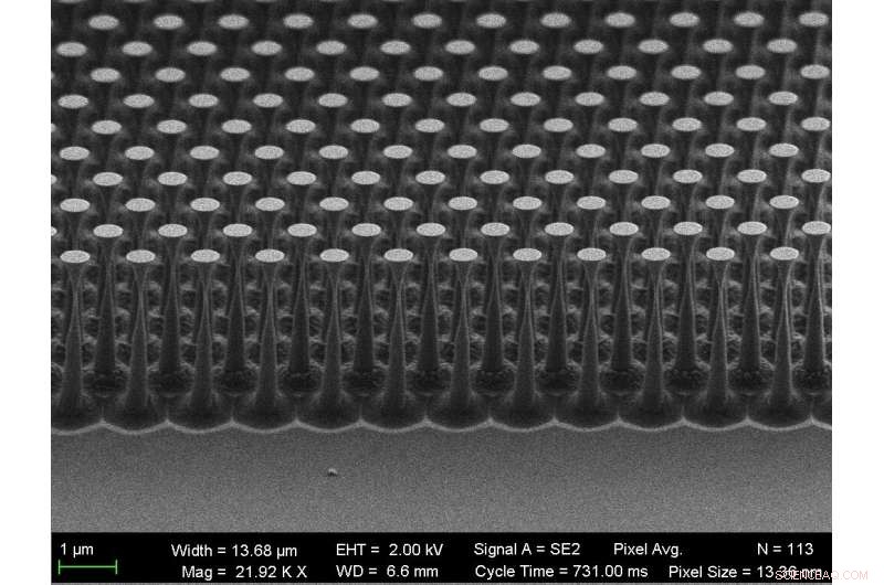 Advanced Diamond Mirrors for Ultra-High-Power Laser Applications