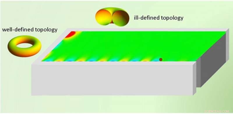 Halting Edge Waves at Topological Singularities for Field Enhancement