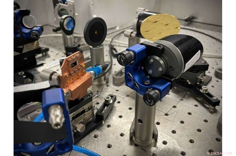 Unipolar Laser Pulse Emulation Enables Breakthroughs in Quantum Information Processing