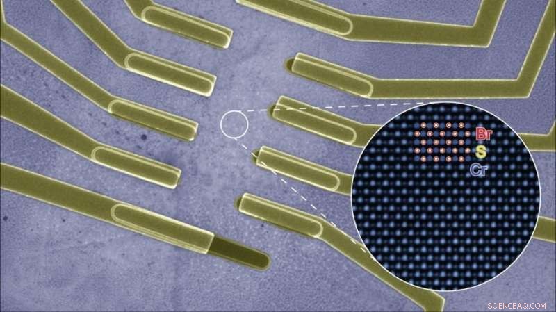 New Quantum Material Could Revolutionize Ultra‑Powerful, Compact Computing