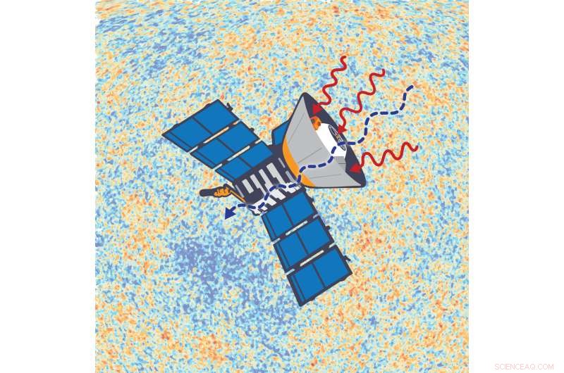New Study Proposes Hidden Mirror Particle World to Resolve Hubble Constant Discrepancy