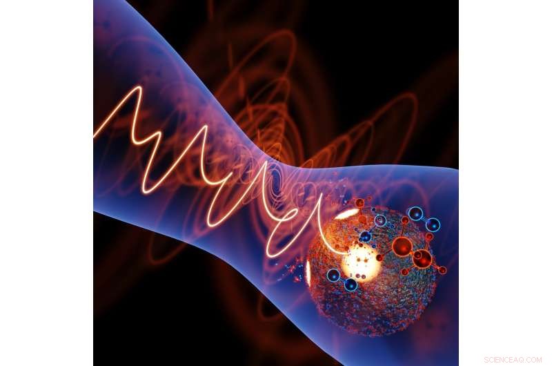 Nanoscale Light‑Controlled Reactions: Precision Photochemistry via Tailored Femtosecond Laser Pulses
