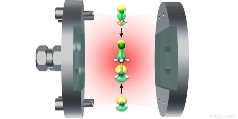 Optical Cavities Open New Frontiers in Energy‑Efficient Chemistry and Drug Synthesis