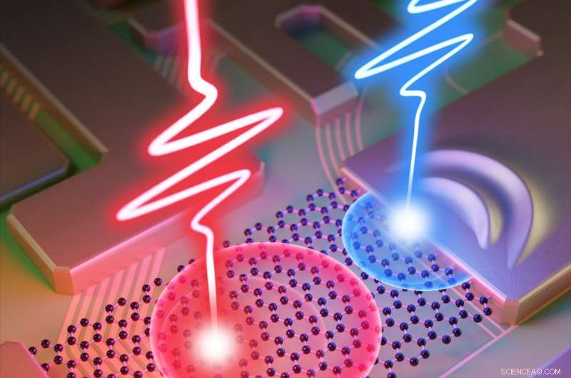 Laser Pulses Enable Record-Breaking Ultra-Fast Logic Gates
