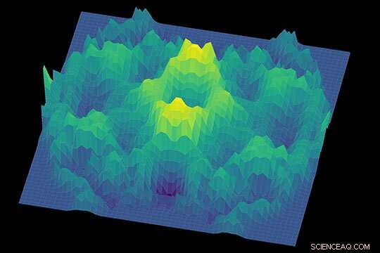 Computational Analysis Confirms First 3D Quantum Spin Liquid in Cerium Zirconium Pyrochlore