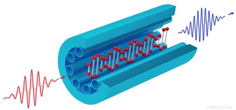 Advancing Quantum Tech: Frequency Conversion of Single Photons Across Any Wavelength