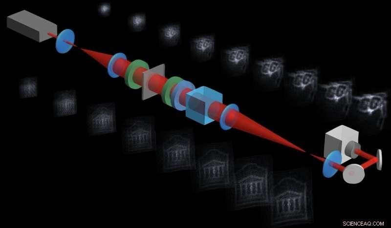 Flat Magic Window Created with Liquid Crystals: Hidden Images Reveal Under Light