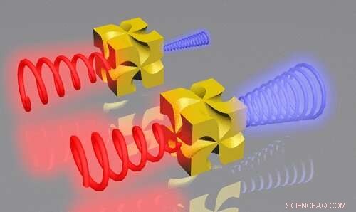 Metamaterial Dramatically Enhances Detection of Chiral Nanoparticle Signals