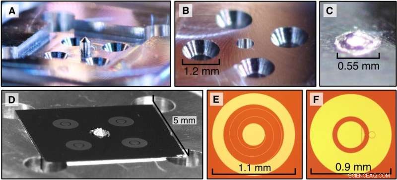 Achieving High Coherence and Minimal Cross‑Talk in Advanced Superconducting Qubit Architecture