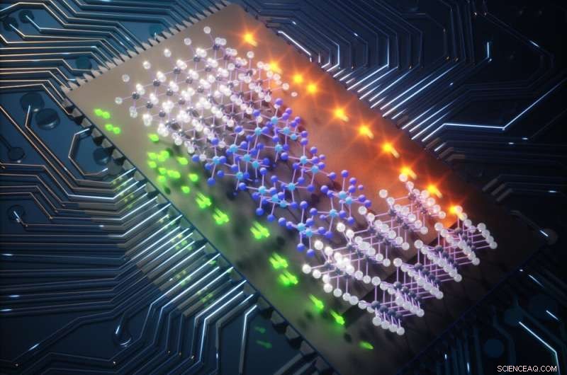 Groundbreaking Discovery: One-Way Superconductivity Achieved Without Magnetic Fields