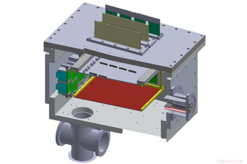 Texas Active Target Detector Explores New Pathways for Stellar Carbon Formation
