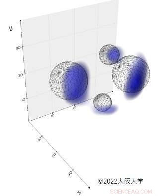 Non‑Destructive Elemental Analysis with Muonic X‑Rays: New Method Reveals Composition Safely