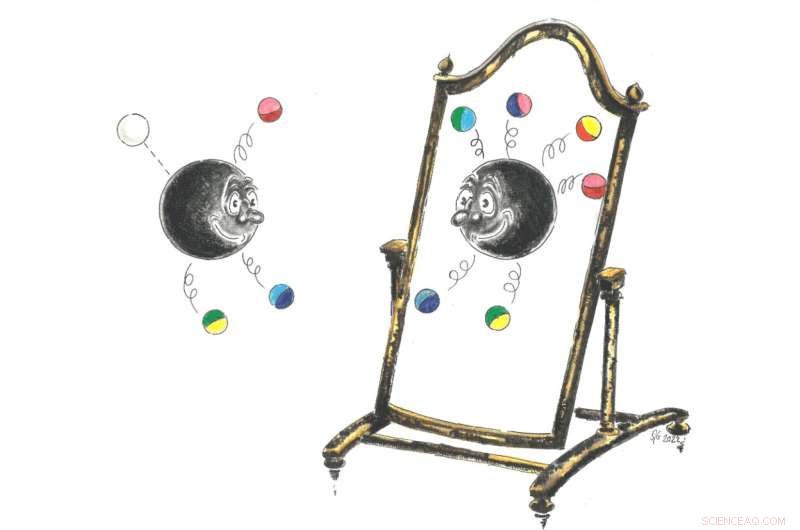 Unveiling a Novel Duality in Theoretical Particle Physics