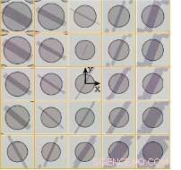 Innovative Low-Cost, High-Precision Fabrication Method for Thin Mirrors and Silicon Wafers