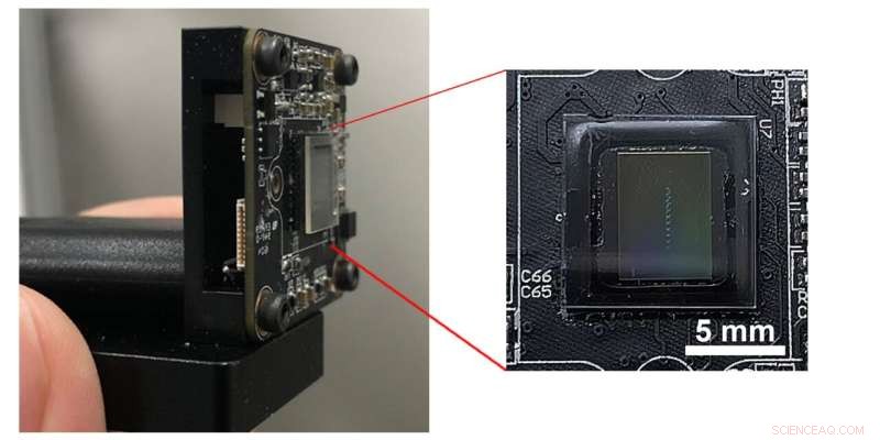 Miniature Wide‑Angle Camera Achieves Superior Image Quality Using Flat Metalenses