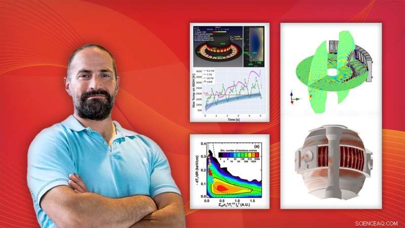 Rigorous Validation of Fusion Facility Models for the Next Generation