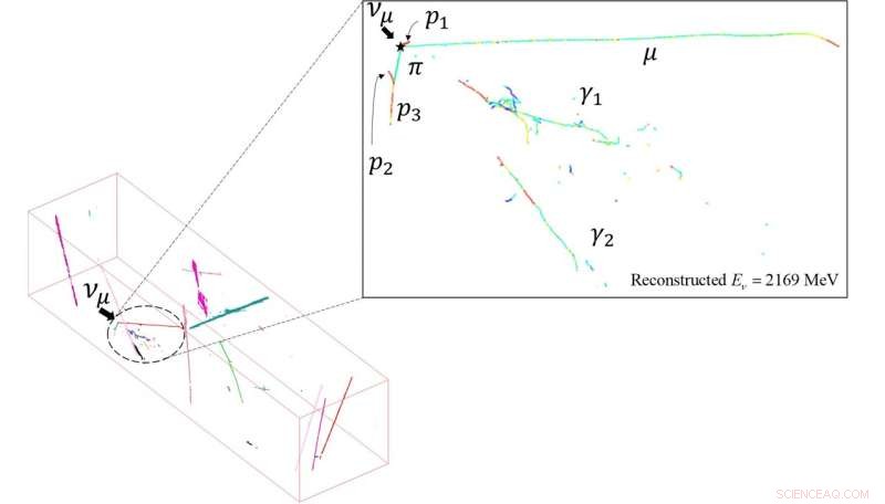 MicroBooNE Breakthrough: First Precise Neutrino‑Argon Interaction Cross‑Section Measurement
