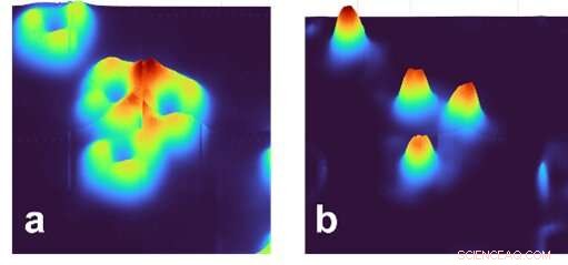 Enhancing Infrared Microspectroscopy Using the Lucy–Richardson–Rosen Computational Reconstruction Technique