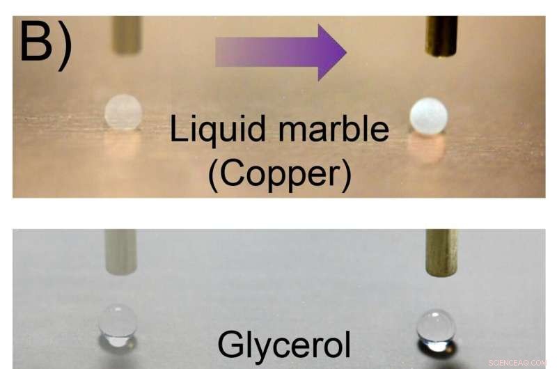 Advanced Electrostatic Droplet Tweezer for Precise Remote Guidance Across Diverse Volumes