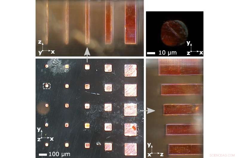 Innovative Glass-in-Glass Technique Enables Miniature Infrared Optics