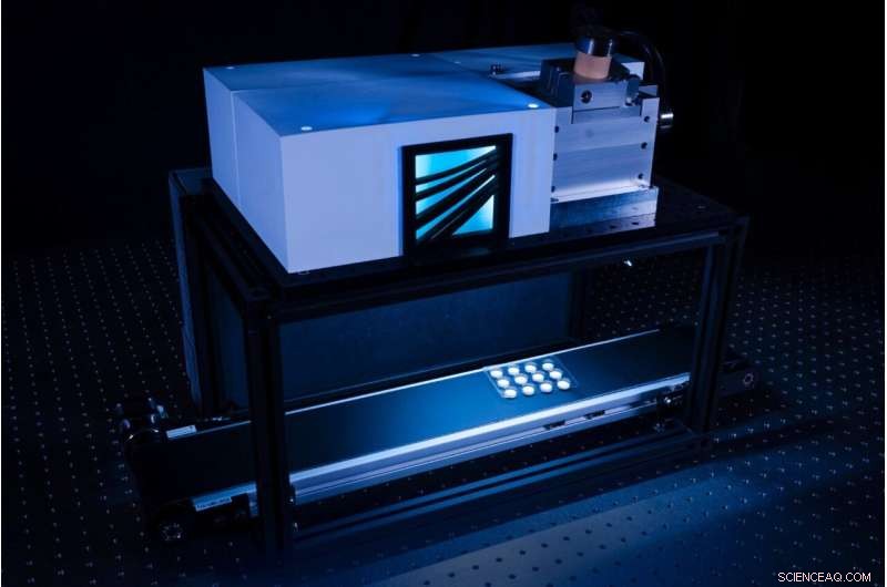 Fraunhofer’s Inline Spectroscopic System: Enhancing Quality Assurance & Process Control in Pharma, Chemical & Food Industries