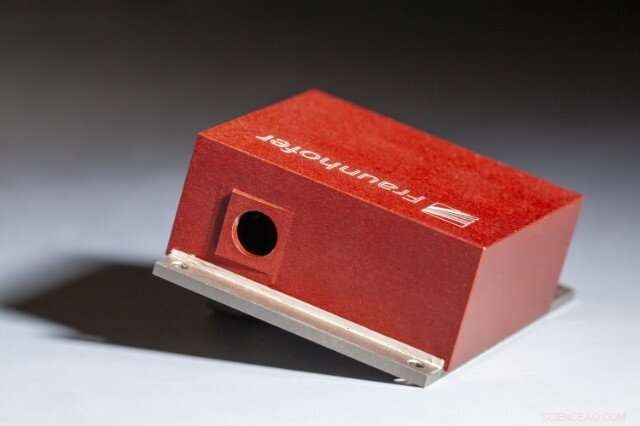 Fraunhofer’s Inline Spectroscopic System: Enhancing Quality Assurance & Process Control in Pharma, Chemical & Food Industries