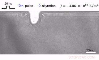Deterministic Control of Magnetic Skyrmions in Nanostructured Devices for Advanced Data Storage