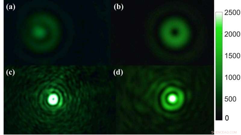 Ultrafast Multi-Target Control of Tightly Focused Light Fields for Advanced Applications
