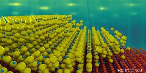 Cutting-Edge Cesium Antimonide Ultrafilm Boosts Photocathode Efficiency