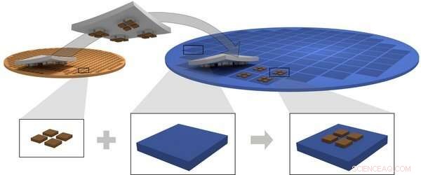 Layer‑by‑Layer Printing of Optical Chips for Energy‑Efficient ICT