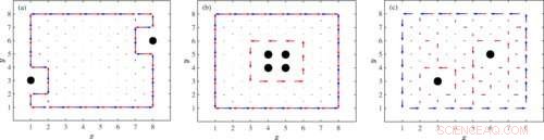 Unusual Edge Currents Defy Expectations: Trinity College Scientists Unveil Quantum Discovery